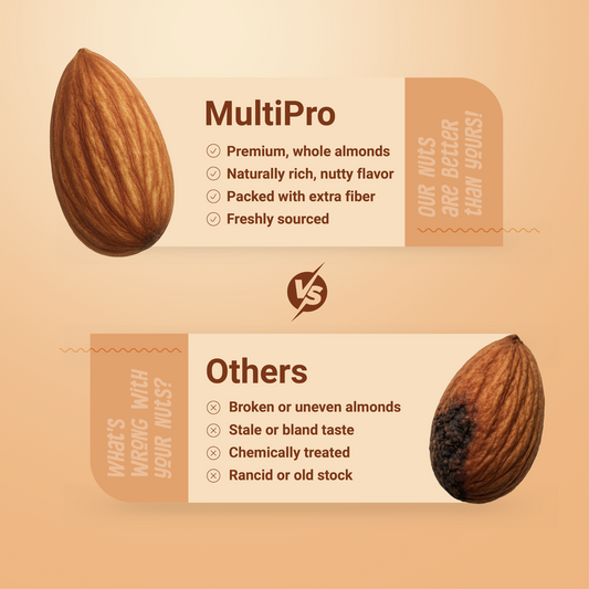 Multipro Almonds & Cashews Combo | 100% Natural | Premium Quality | No-Touch Packaging | 2 x 200g Packs