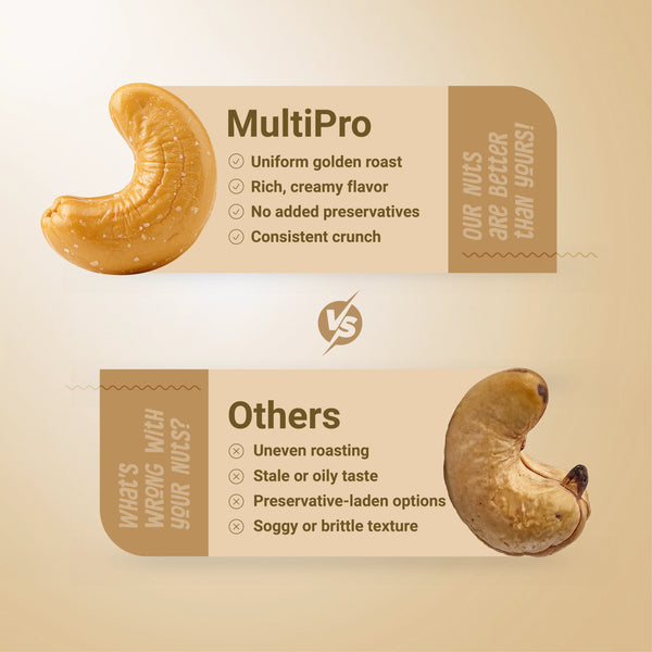 Multipro Salted & Roasted Cashews | 100% Natural | Premium Quality | No-Touch Packaging | 200g