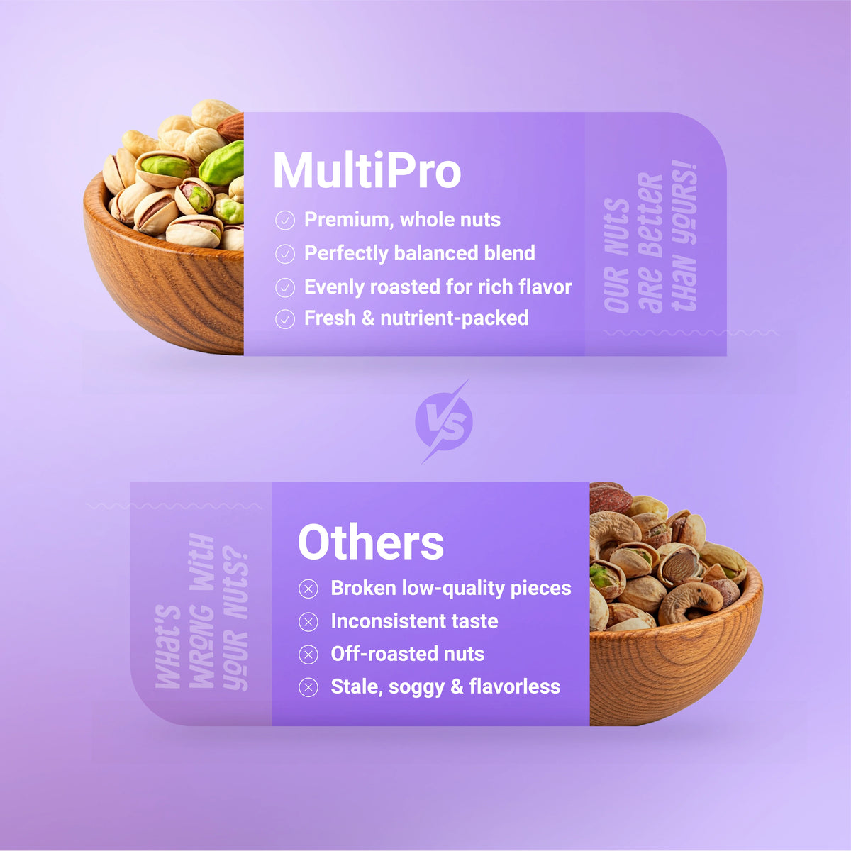 Multipro Salted & Roasted Healthy Mix | 100% Natural | Premium Quality | No-Touch Packaging | 200g