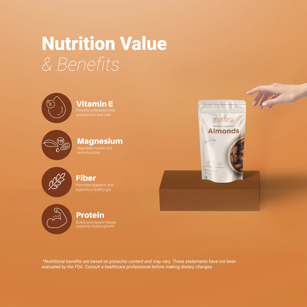 Multipro Roasted Almonds & Cashews Combo | 100% Natural | Oven Roasted | No-Touch Packaging | 2 x 200g Packs