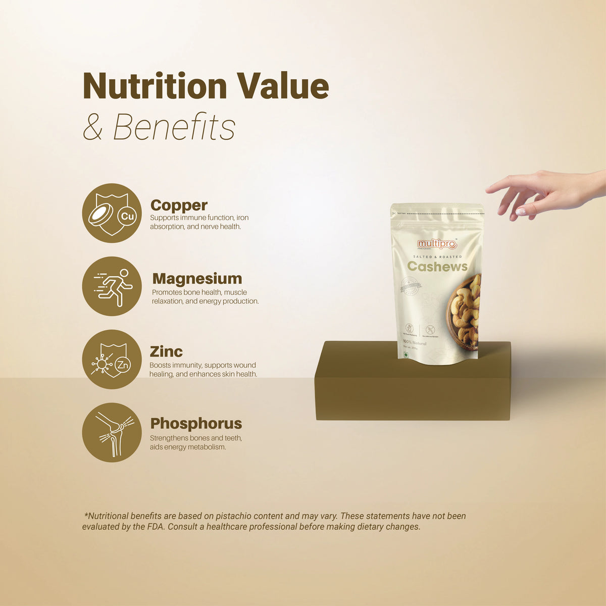 Multipro Roasted Almonds & Cashews Combo | 100% Natural | Oven Roasted | No-Touch Packaging | 2 x 200g Packs