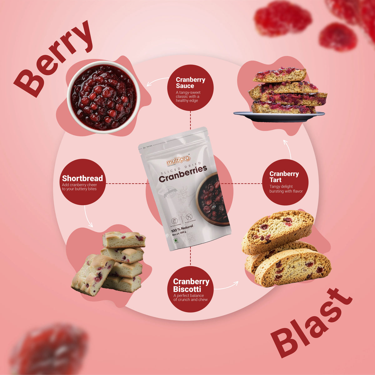 Multipro Sliced Dried Cranberries | 100% Natural | No-Touch Packaging | 200g