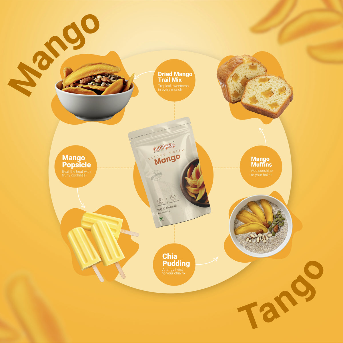 Multipro Sliced Dried Mango | 100% Natural | No-Touch Packaging | 150g