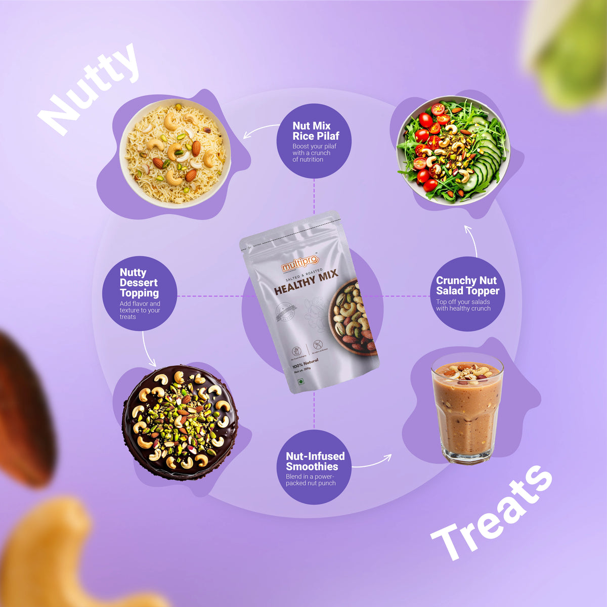 Multipro Salted & Roasted Healthy Mix | 100% Natural | Premium Quality | No-Touch Packaging | 200g