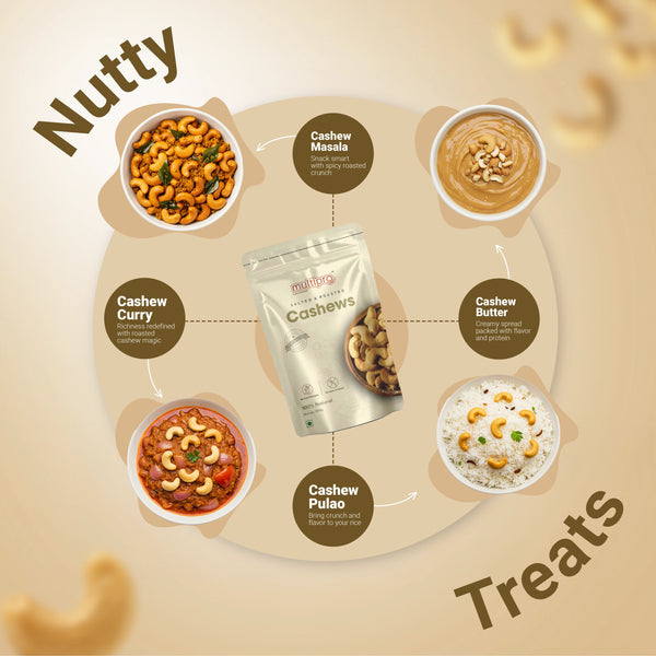 Multipro Salted & Roasted Cashews | 100% Natural | Premium Quality | No-Touch Packaging | 200g