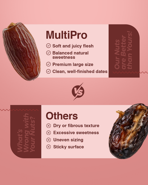 Everyday Nutrition Combo | Kalmi Dates + Walnuts | Premium Quality | 2 x 200g