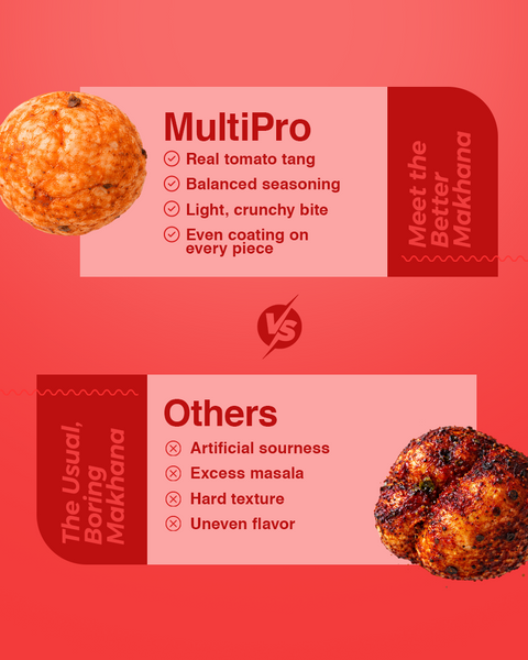Makhana Flavour Combo | Peri Peri + Tomato + Cream & Onion + Indian Masala | 4 x 70g