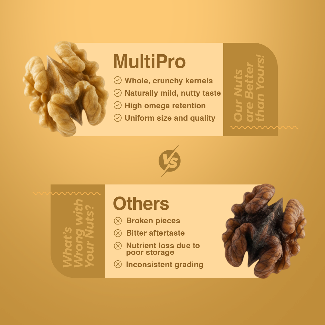 Walnuts | Premium Whole Kernels | 100% Natural | No-Touch Packaging | 200g