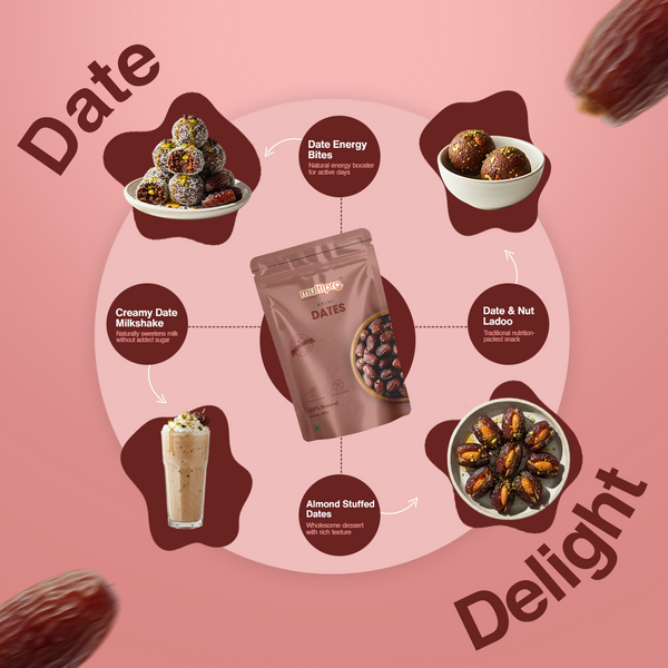 Kalmi Dates | Premium Quality | Naturally Sweet | No-Touch Packaging | 200g